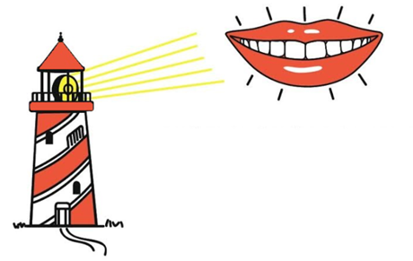 Lighthouse Family Dental logo